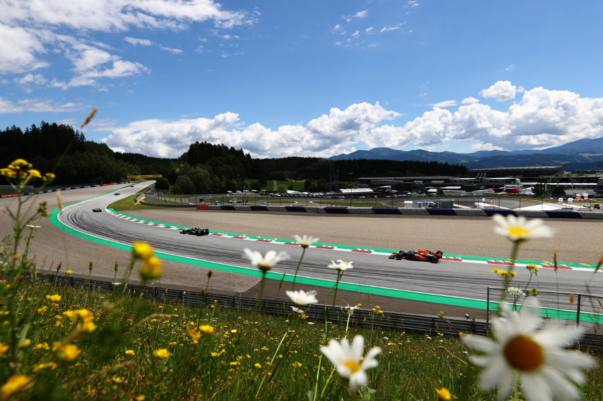 Red Bull Ring I Motorsport & Events